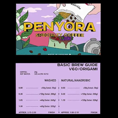 BREW GUIDE V60/ORIGAMI