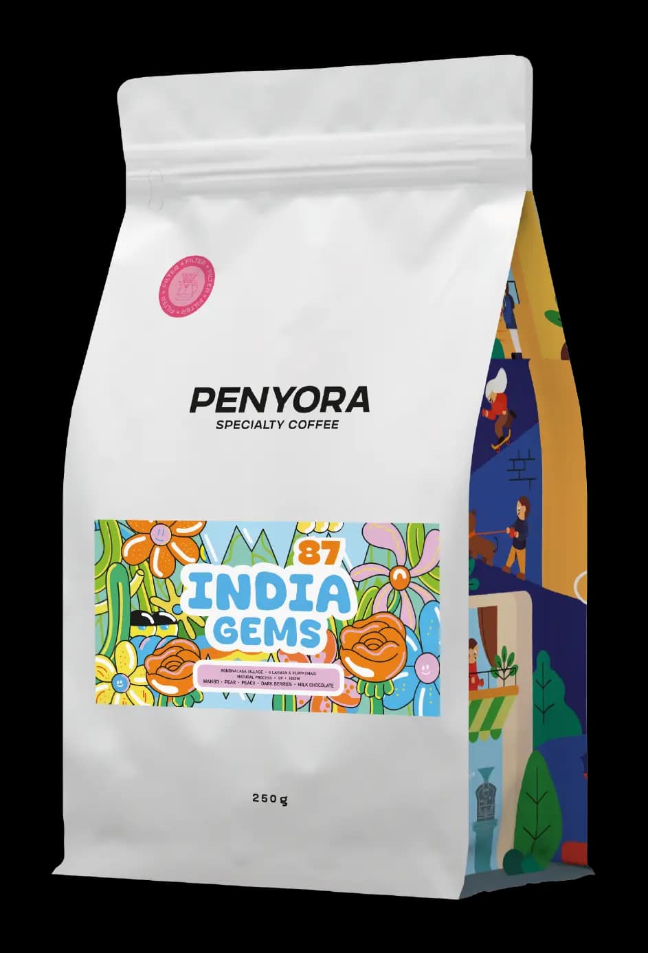 INDIA GEMS FILTER
